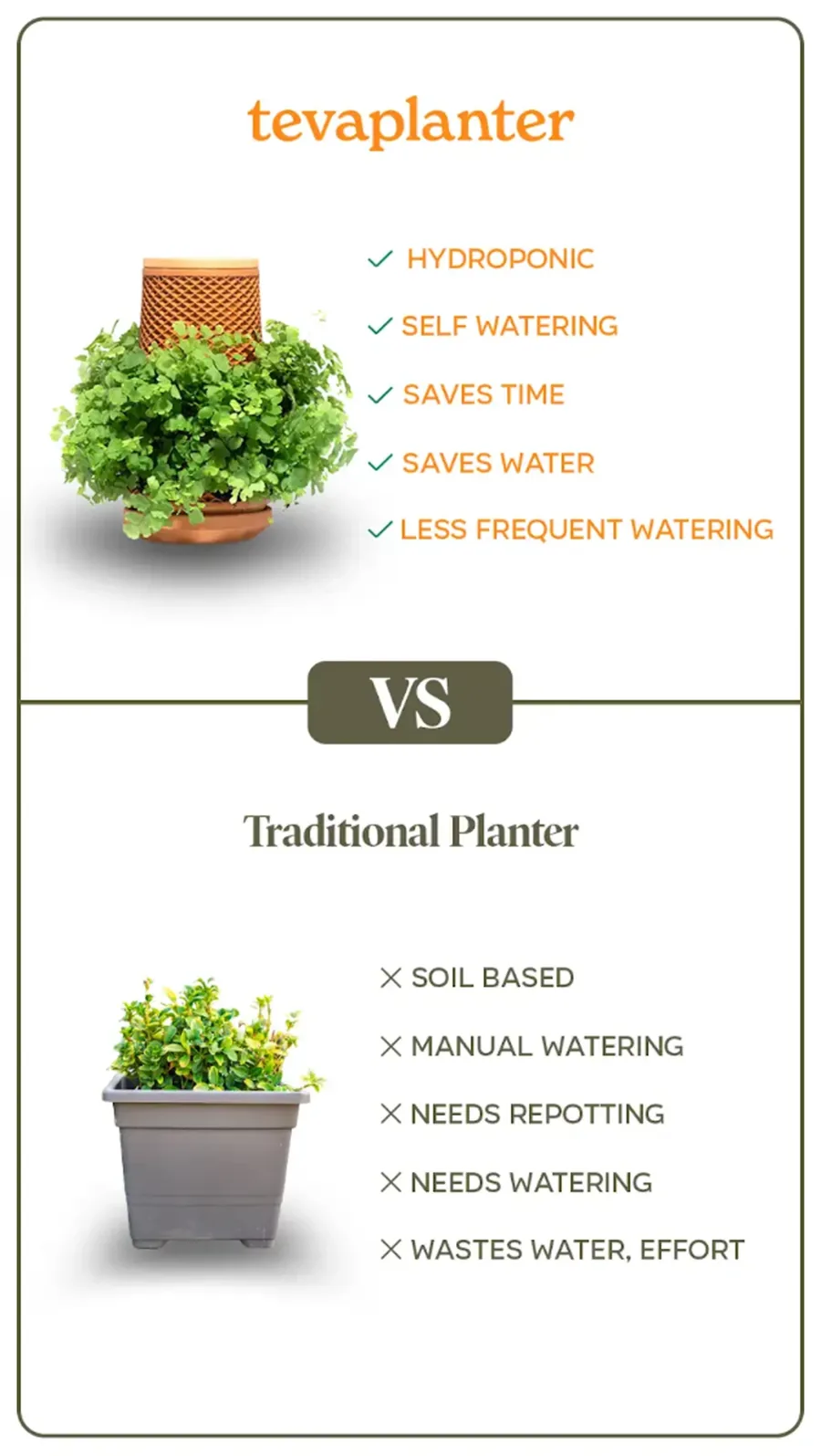 Planter Comparison Static Ad — ad creative for tevaplanter